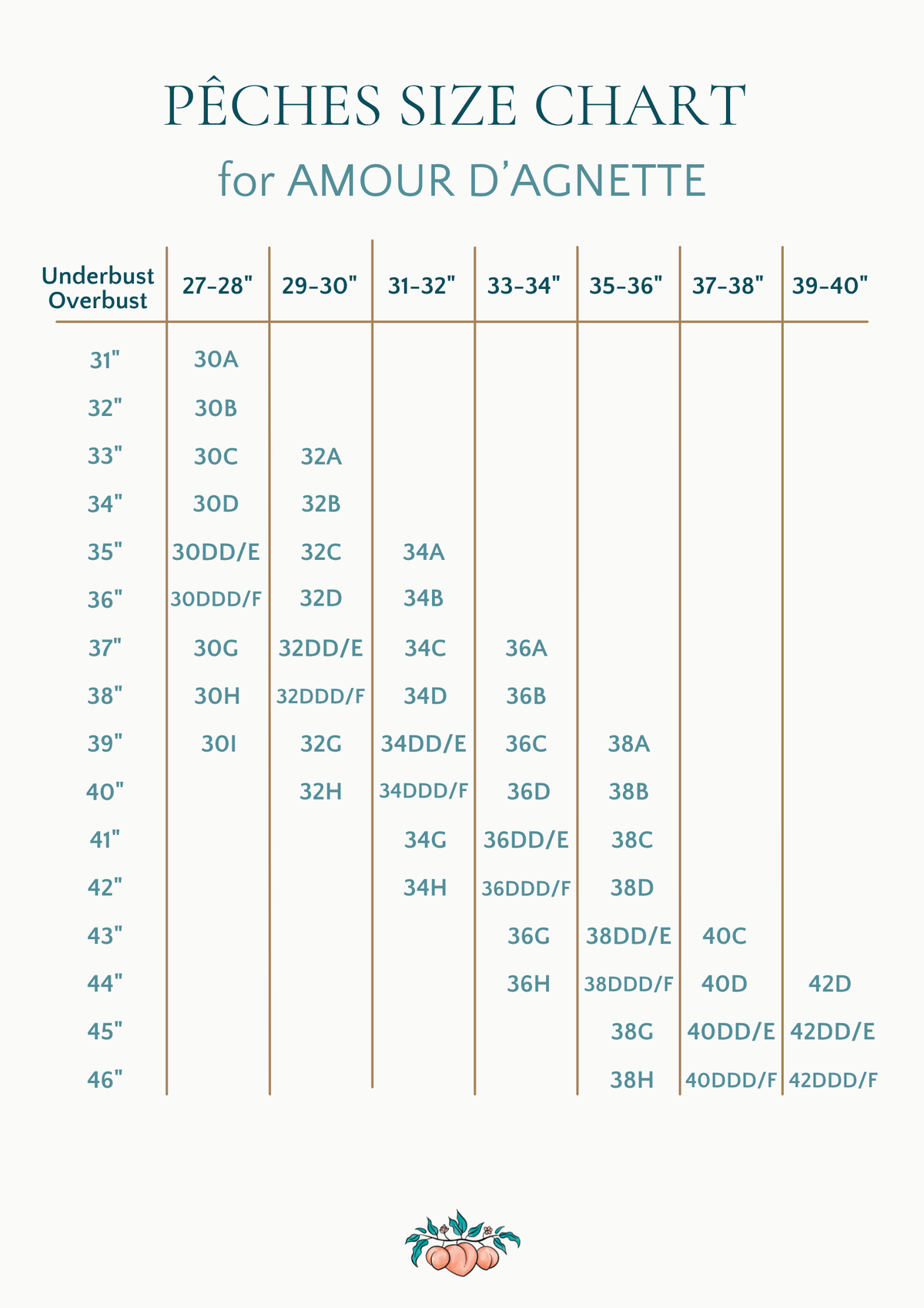 Size chart for lingerie from Amour d'Agnette