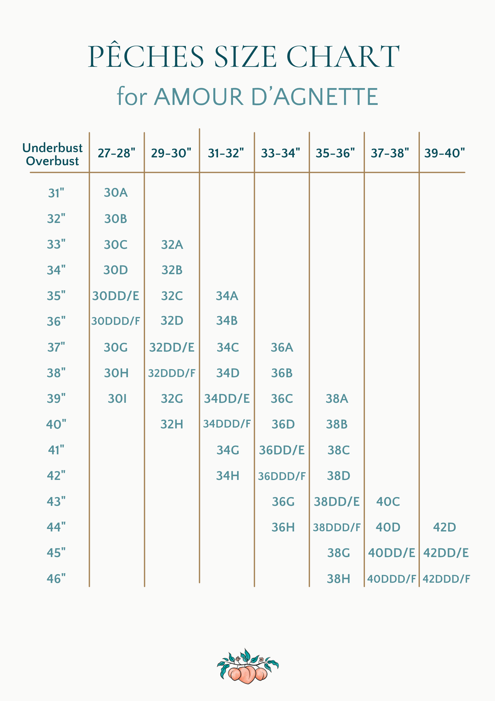 Size chart for lingerie from Amour d'Agnette