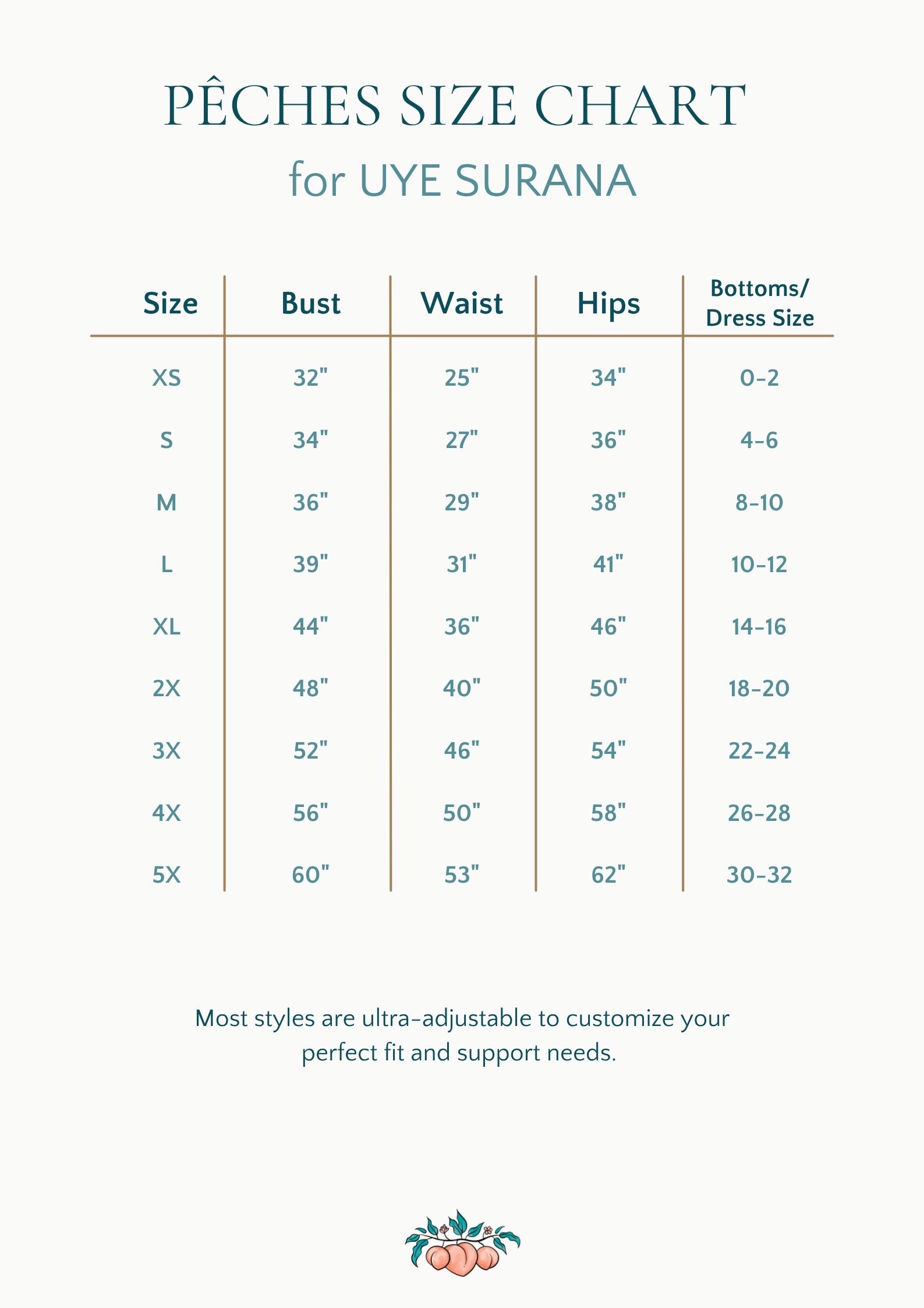 Size chart for lingerie from Uye Surana